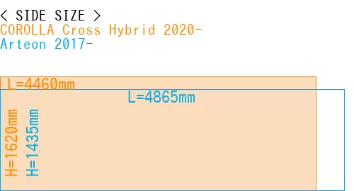 #COROLLA Cross Hybrid 2020- + Arteon 2017-